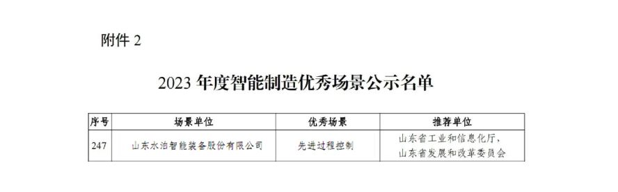 入選2023年度智能制造優(yōu)秀場(chǎng)景名單